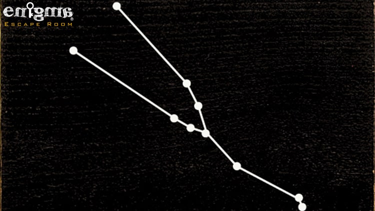 صورت فلکی تارس به عنوان یکی از قدیمی ترین صورت های فلکی شناسایی شده از اهمیت فراوانی تو فصل زمستان برخورداره