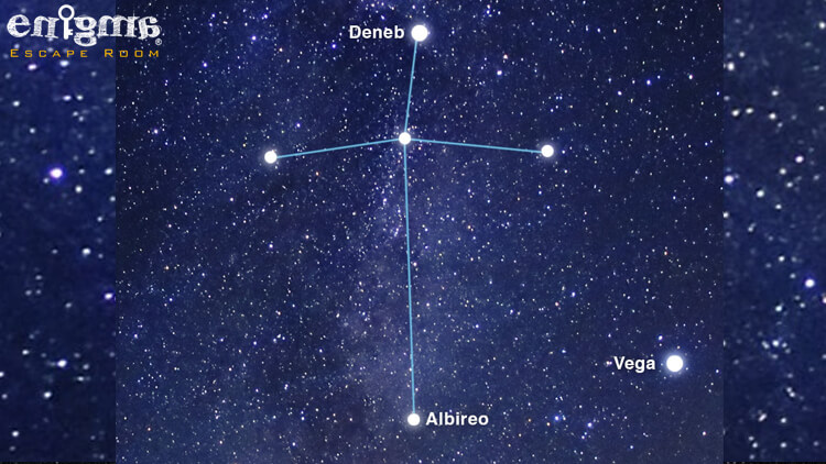 صورت فلکی صلیب شمالی