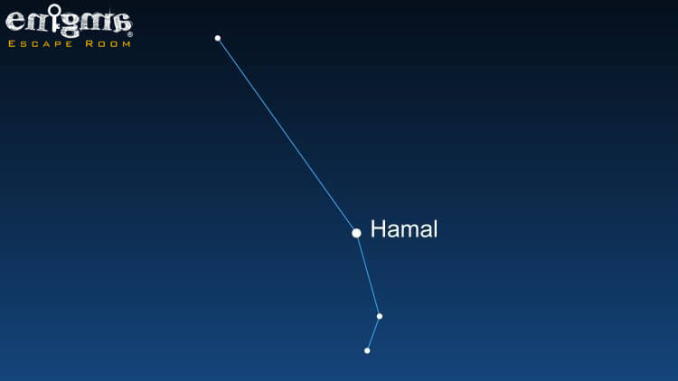 صورت فلکی آریس