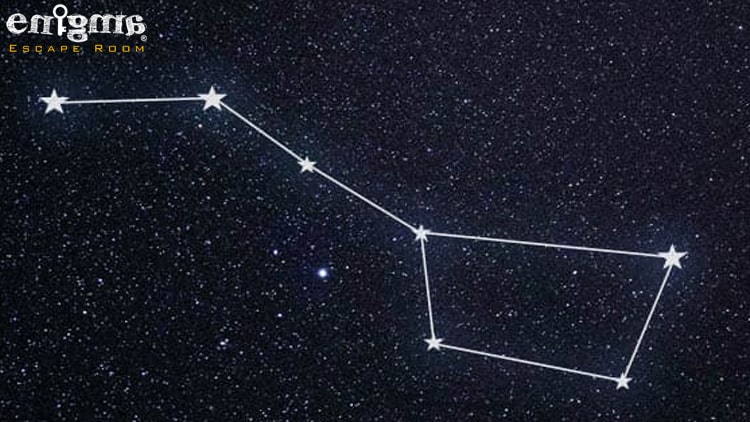 دب اکبر یا اورسا میجر یا خرس بزرگ، معروف ترین الگوی ستاره ای تو تمام دنیا محسوب میشه